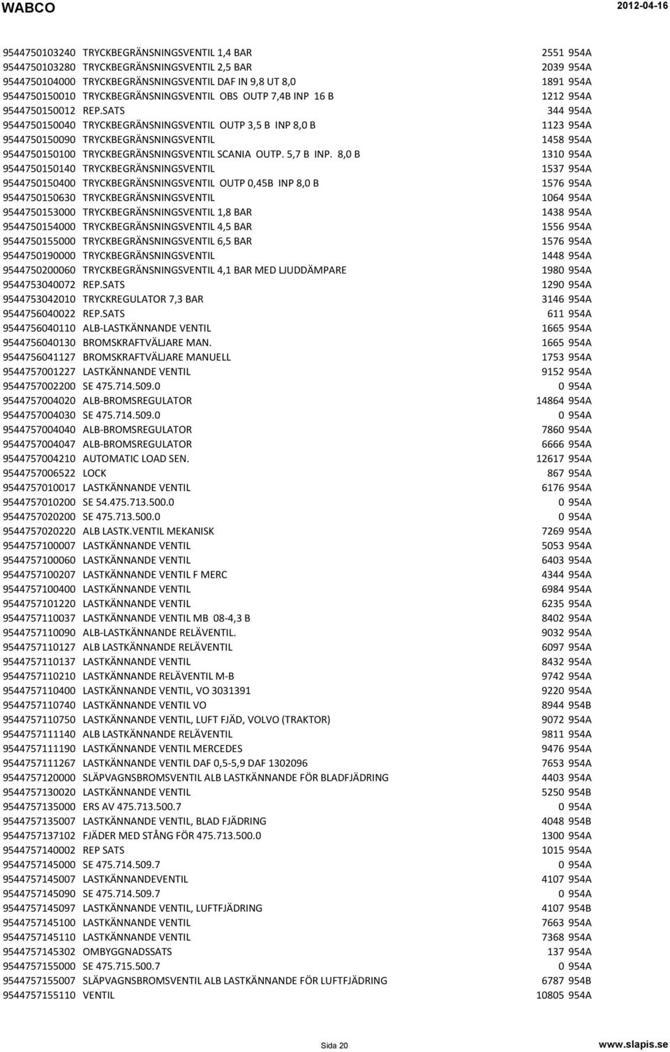 SATS 344 954A 9544750150040 TRYCKBEGRÄNSNINGSVENTIL OUTP 3,5 B INP 8,0 B 1123 954A 9544750150090 TRYCKBEGRÄNSNINGSVENTIL 1458 954A 9544750150100 TRYCKBEGRÄNSNINGSVENTIL SCANIA OUTP. 5,7 B INP.