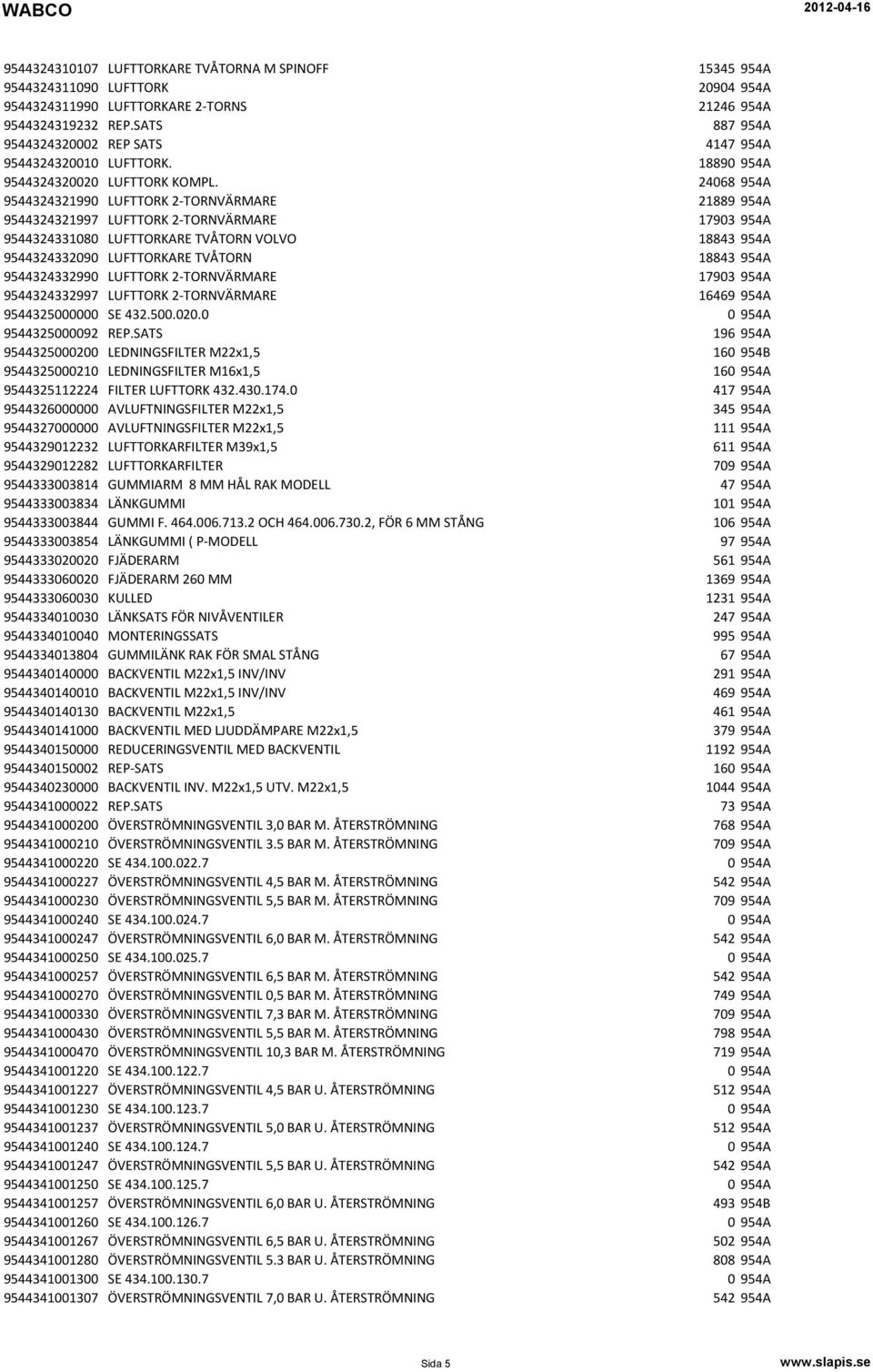 24068 954A 9544324321990 LUFTTORK 2-TORNVÄRMARE 21889 954A 9544324321997 LUFTTORK 2-TORNVÄRMARE 17903 954A 9544324331080 LUFTTORKARE TVÅTORN VOLVO 18843 954A 9544324332090 LUFTTORKARE TVÅTORN 18843