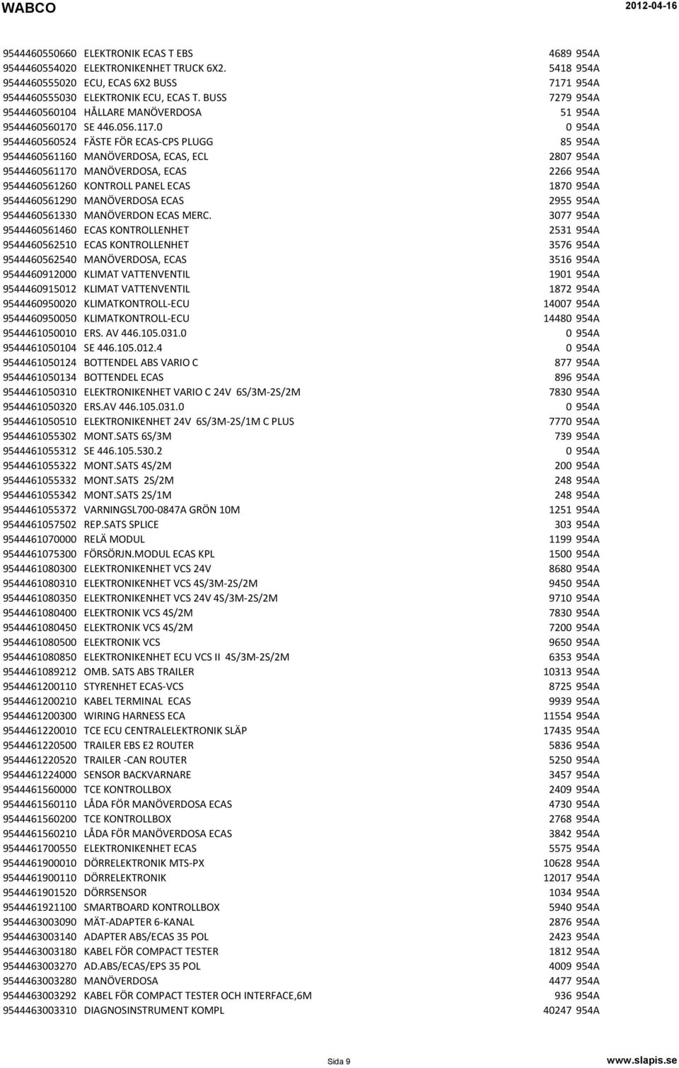 0 0 954A 9544460560524 FÄSTE FÖR ECAS-CPS PLUGG 85 954A 9544460561160 MANÖVERDOSA, ECAS, ECL 2807 954A 9544460561170 MANÖVERDOSA, ECAS 2266 954A 9544460561260 KONTROLL PANEL ECAS 1870 954A