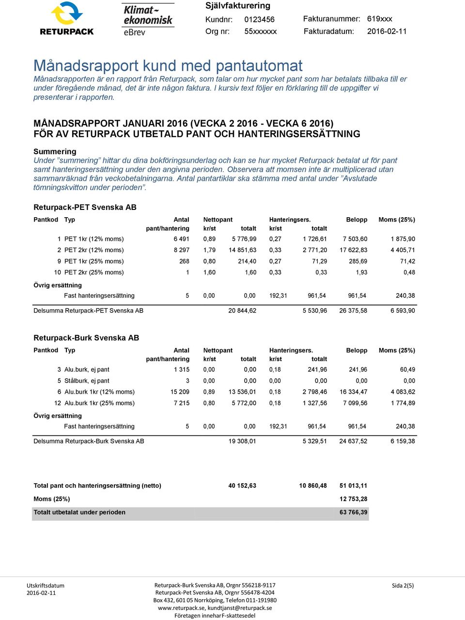 Självfakturering. Org nr: 55xxxxxx Fakturadatum: - PDF Free Download