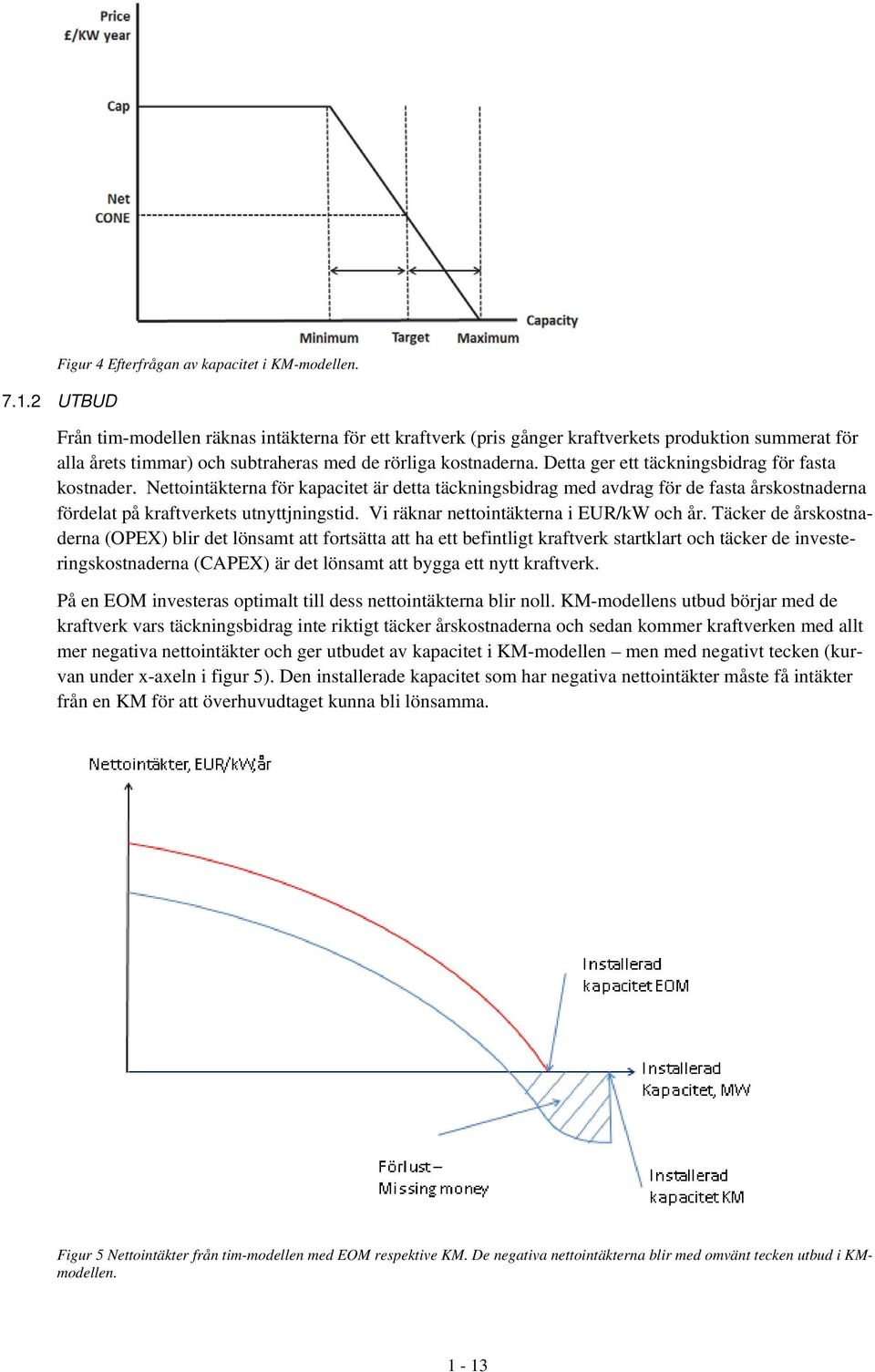 Detta ger ett täckningsbidrag för fasta kostnader. Nettointäkterna för kapacitet är detta täckningsbidrag med avdrag för de fasta årskostnaderna fördelat på kraftverkets utnyttjningstid.
