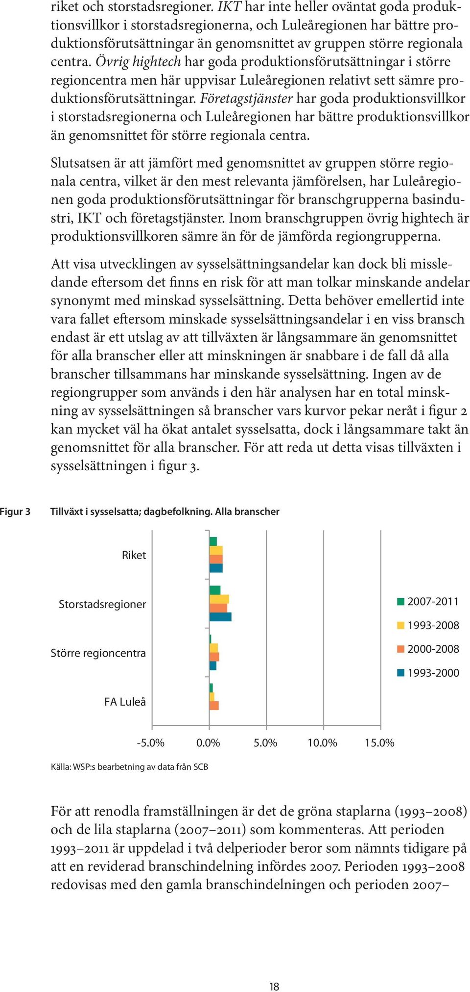 Övrig hightech har goda produktionsförutsättningar i större regioncentra men här uppvisar Luleåregionen relativt sett sämre produktionsförutsättningar.