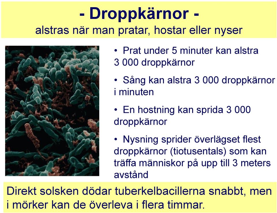 Nysning sprider överlägset flest droppkärnor (tiotusentals) som kan träffa människor på upp till 3