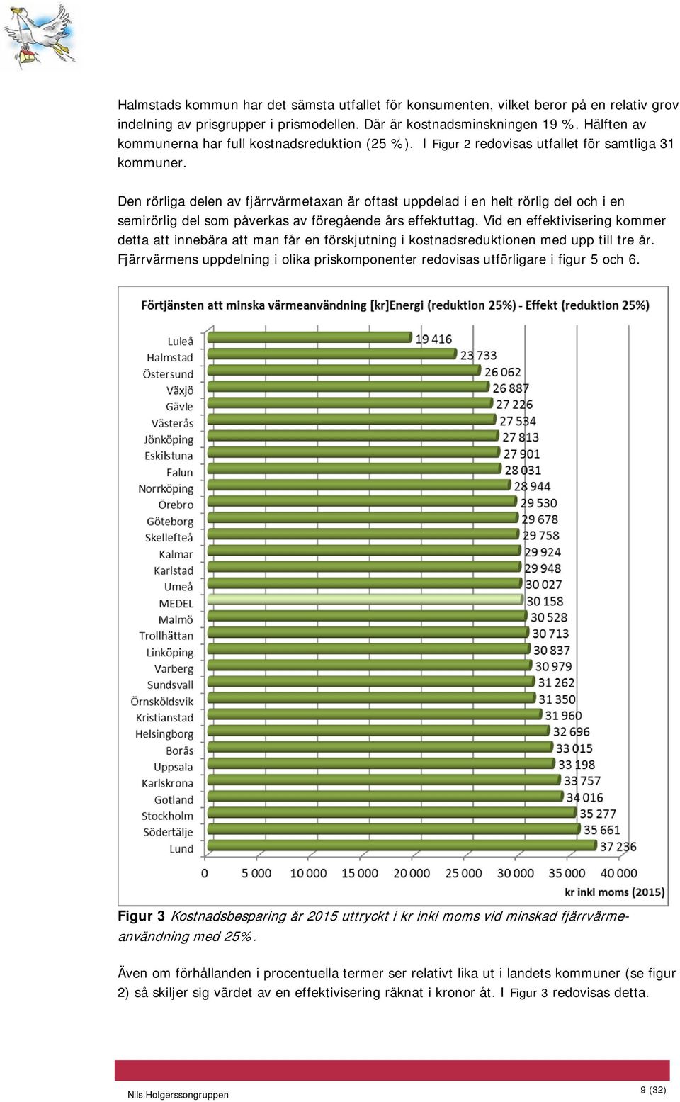 Den rörliga delen av fjärrvärmetaxan är oftast uppdelad i en helt rörlig del och i en semirörlig del som påverkas av föregående års effektuttag.