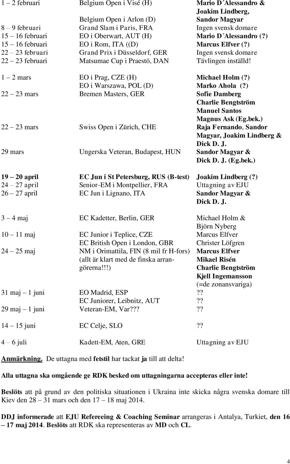 ) 22 23 februari Grand Prix i Düsseldorf, GER Ingen svensk domare 22 23 februari Matsumae Cup i Praestö, DAN Tävlingen inställd! 1 2 mars EO i Prag, CZE (H) Michael Holm (?