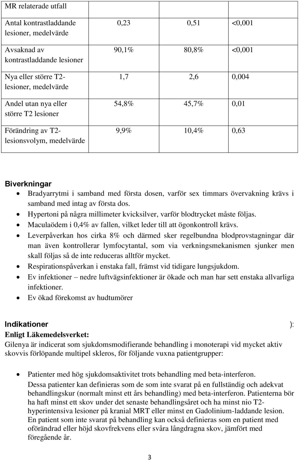 krävs i samband med intag av första dos. Hypertoni på några millimeter kvicksilver, varför blodtrycket måste följas. Maculaödem i 0,4% av fallen, vilket leder till att ögonkontroll krävs.