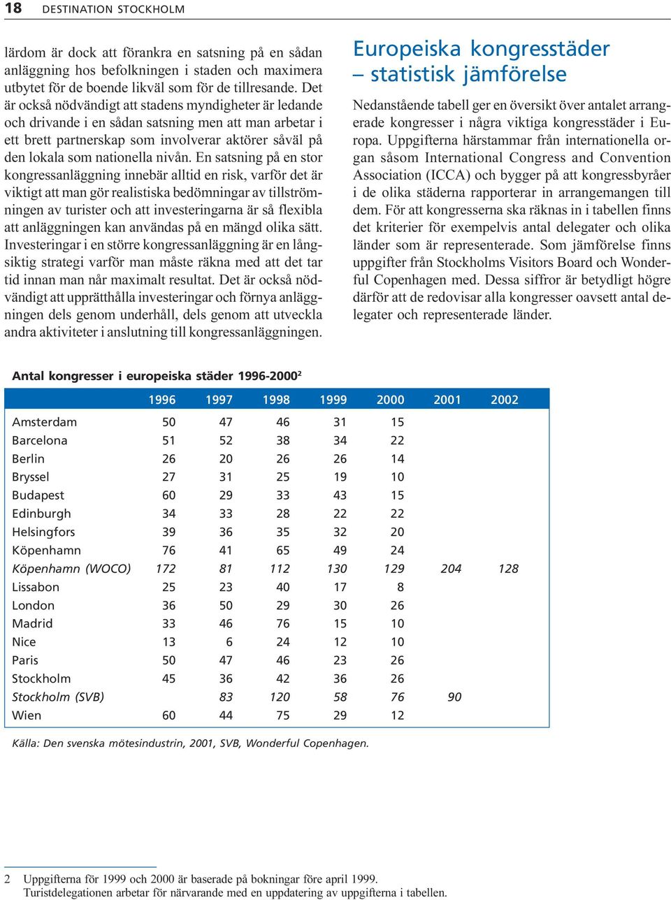 på en stor kongressanläggning innebär alltid en risk, varför det är viktigt att man gör realistiska bedömningar av tillströmningen av turister och att investeringarna är så flexibla att anläggningen