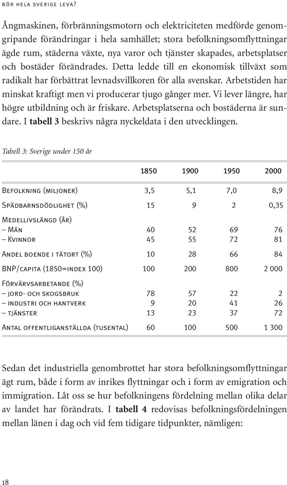 arbetsplatser och bostäder förändrades. Detta ledde till en ekonomisk tillväxt som radikalt har förbättrat levnadsvillkoren för alla svenskar.
