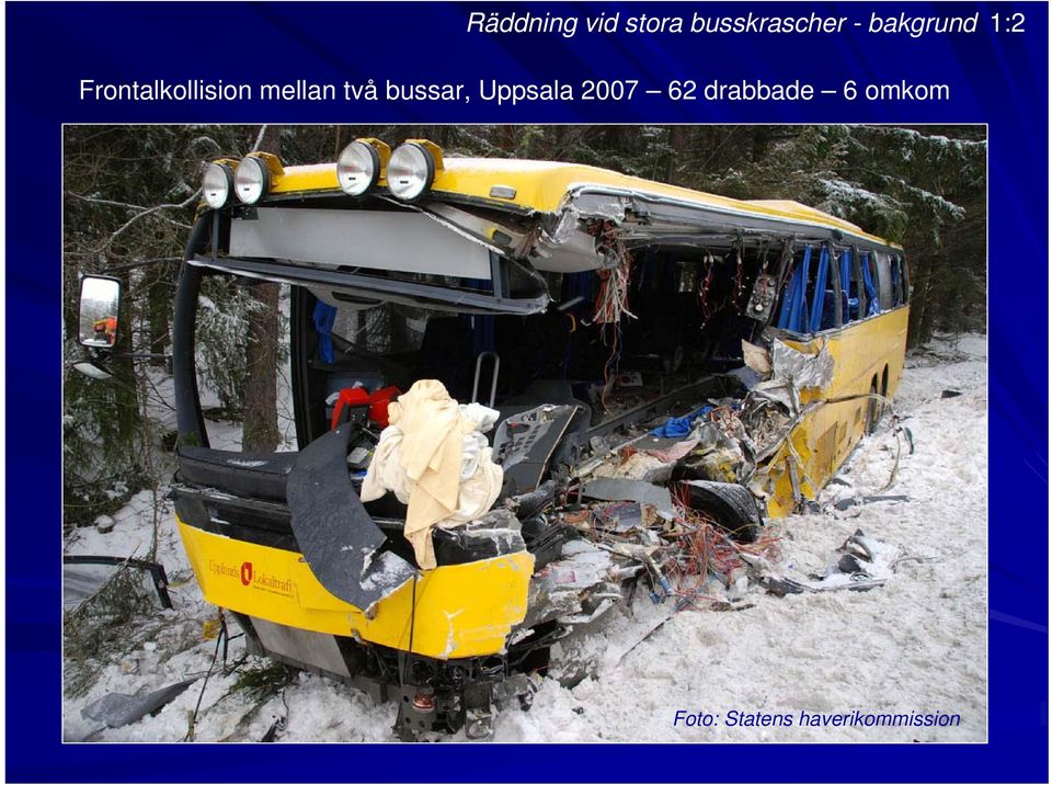 två bussar, Uppsala 2007 62 drabbade