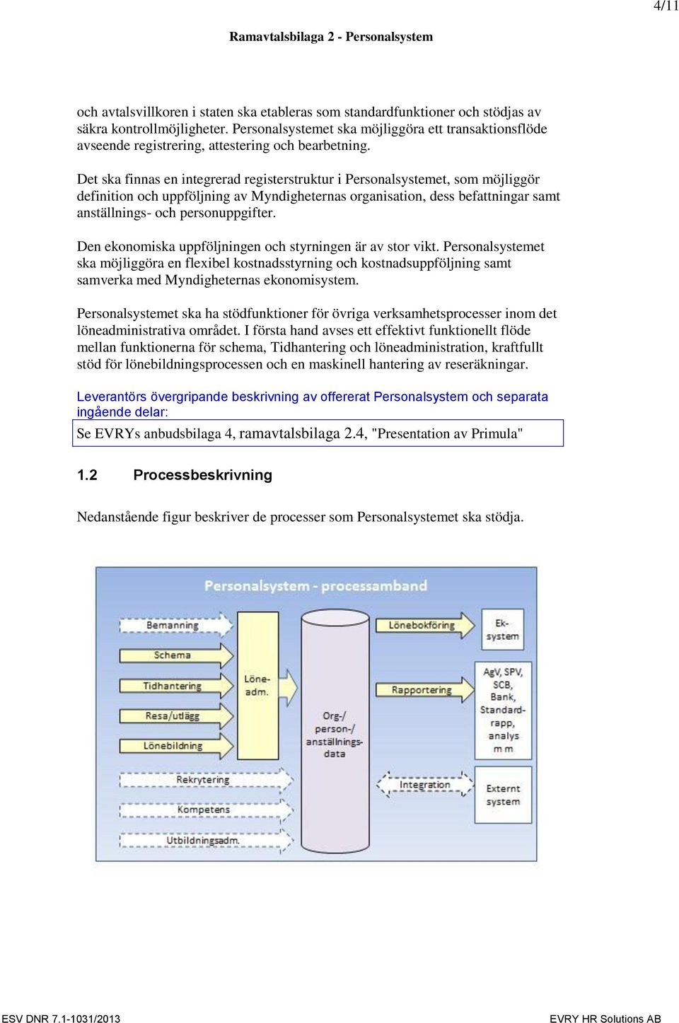 Det ska finnas en integrerad registerstruktur i Personalsystemet, som möjliggör definition och uppföljning av Myndigheternas organisation, dess befattningar samt anställnings- och personuppgifter.