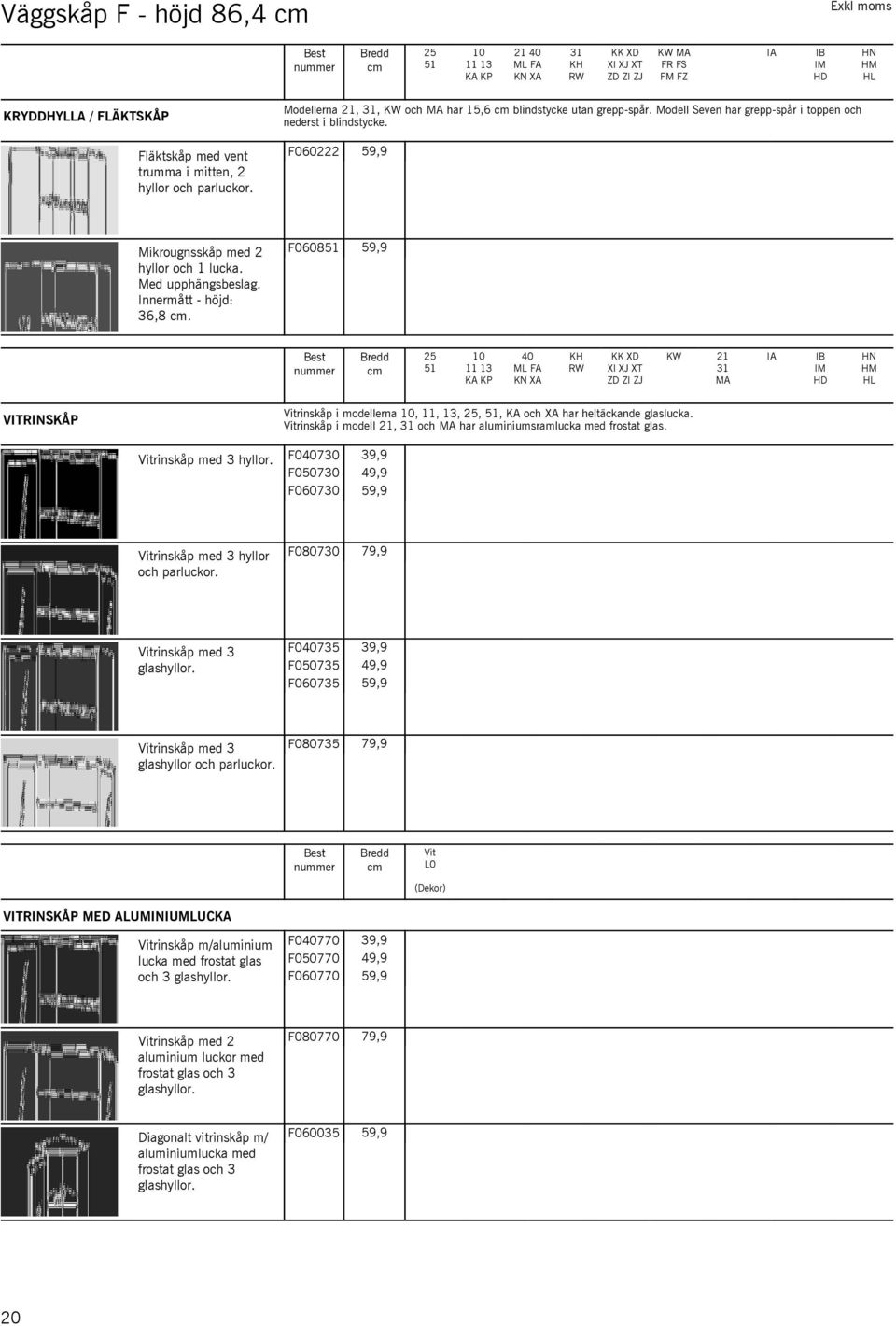 F0608 40 KH RW KK XD KW 21 31 MA VITRINSKÅP rinskåp i modellerna, 11, 13,,, KA och XA har heltäckande glaslucka. rinskåp i modell 21, 31 och MA har aluminiumsramlucka med frostat glas.