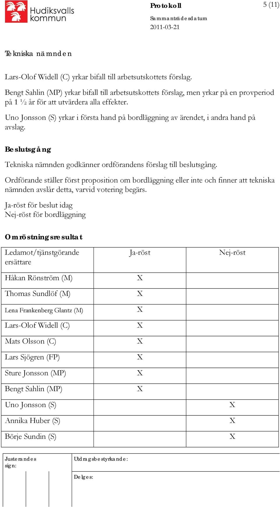 Uno Jonsson (S) yrkar i första hand på bordläggning av ärendet, i andra hand på avslag. Beslutsgång godkänner ordförandens förslag till beslutsgång.