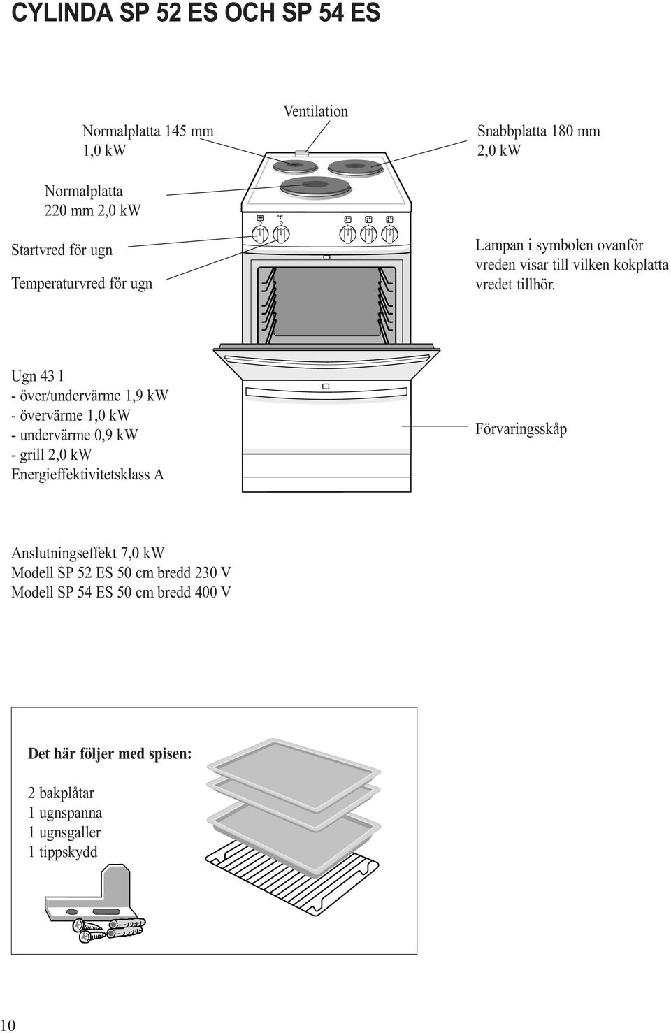 Ugn 43 l - över/undervärme 1,9 kw - övervärme 1,0 kw - undervärme 0,9 kw - grill 2,0 kw Energieffektivitetsklass A Förvaringsskåp