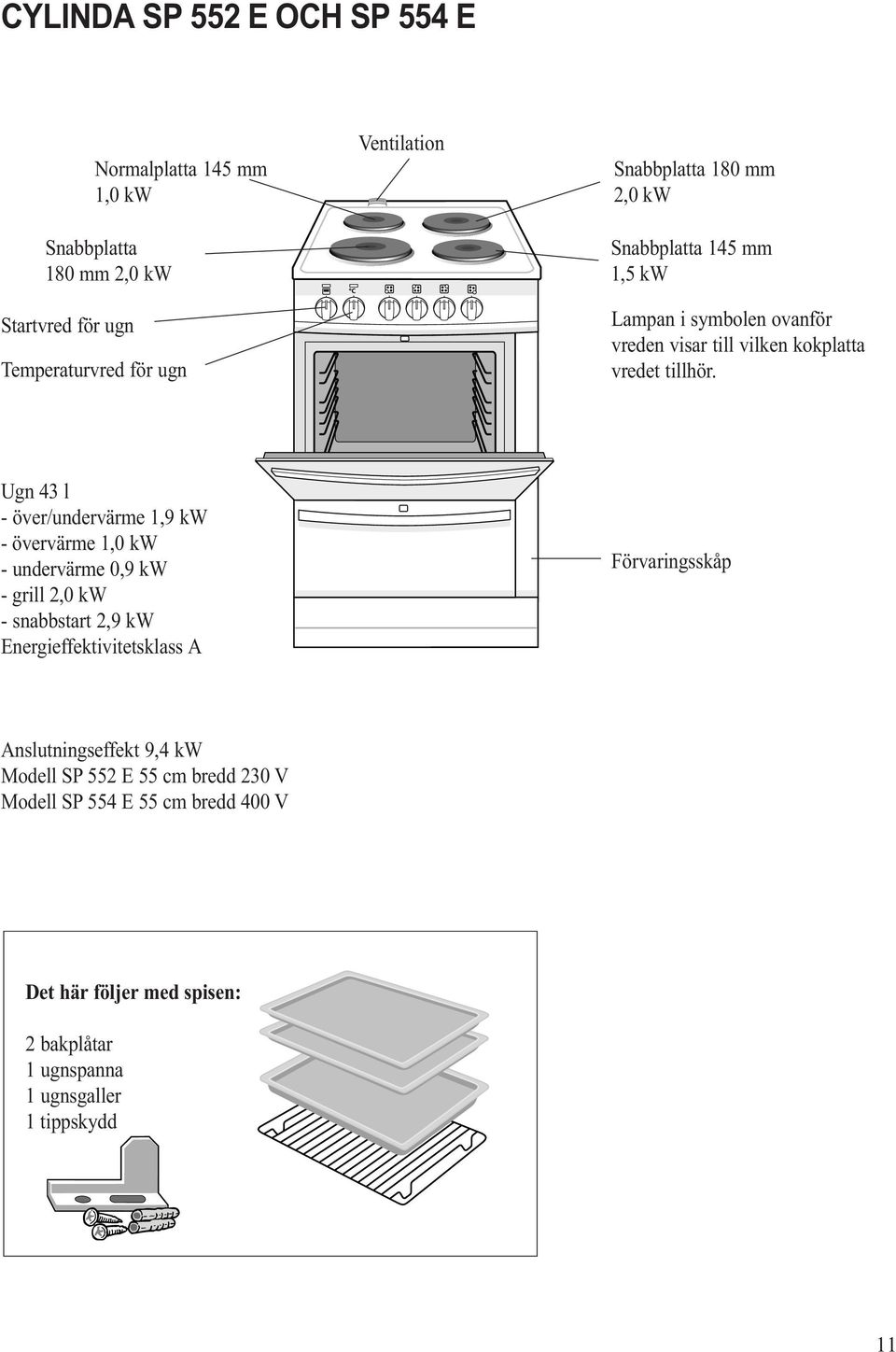 Ugn 43 l - över/undervärme 1,9 kw - övervärme 1,0 kw - undervärme 0,9 kw - grill 2,0 kw - snabbstart 2,9 kw Energieffektivitetsklass A