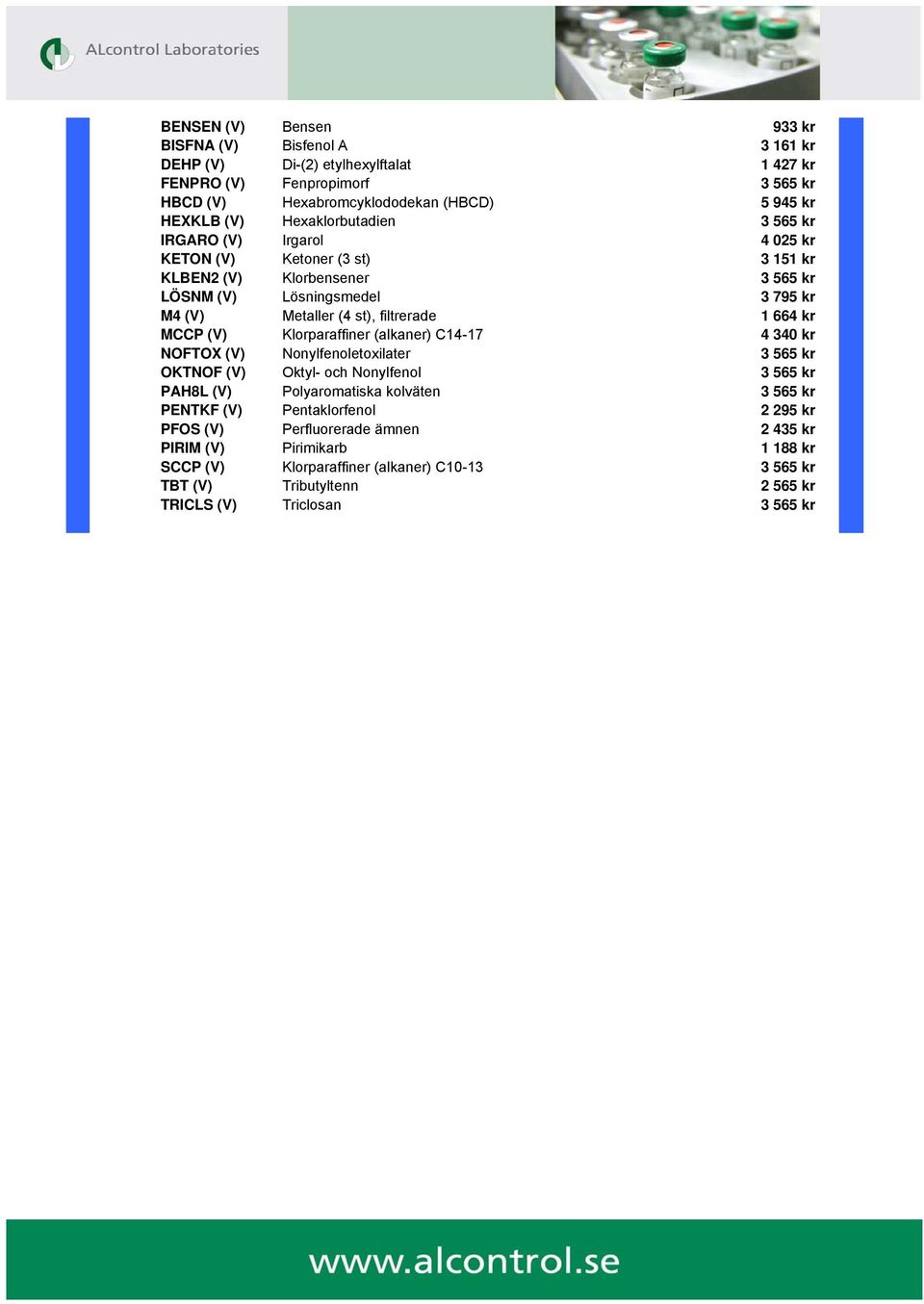 664 kr MCCP (V) Klorparaffiner (alkaner) C14-17 4 340 kr NOFTOX (V) Nonylfenoletoxilater 3 565 kr OKTNOF (V) Oktyl- och Nonylfenol 3 565 kr PAH8L (V) Polyaromatiska kolväten 3 565 kr PENTKF (V)