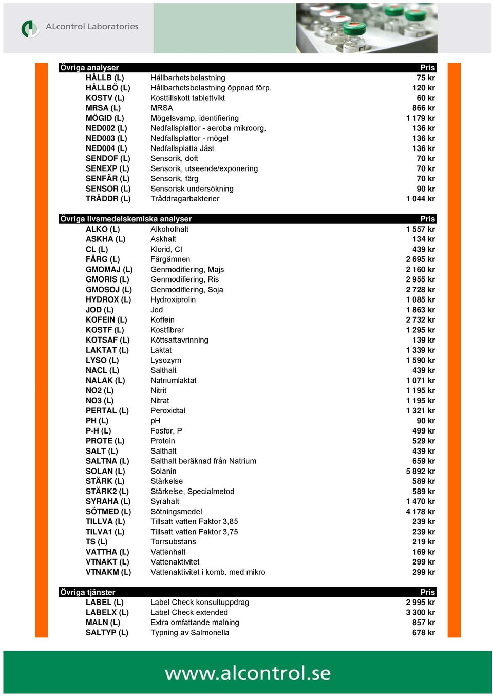 136 kr NED003 (L) Nedfallsplattor - mögel 136 kr NED004 (L) Nedfallsplatta Jäst 136 kr SENDOF (L) Sensorik, doft 70 kr SENEXP (L) Sensorik, utseende/exponering 70 kr SENFÄR (L) Sensorik, färg 70 kr