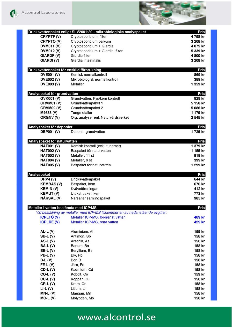 normalkontroll 869 kr DVE002 (V) Mikrobiologisk normalkontroll 389 kr DVE003 (V) Metaller 1 359 kr Analyspaket för grundvatten GVK001 (V) Grundvatten, Fys/kem kontroll 829 kr GRVM01 (V)