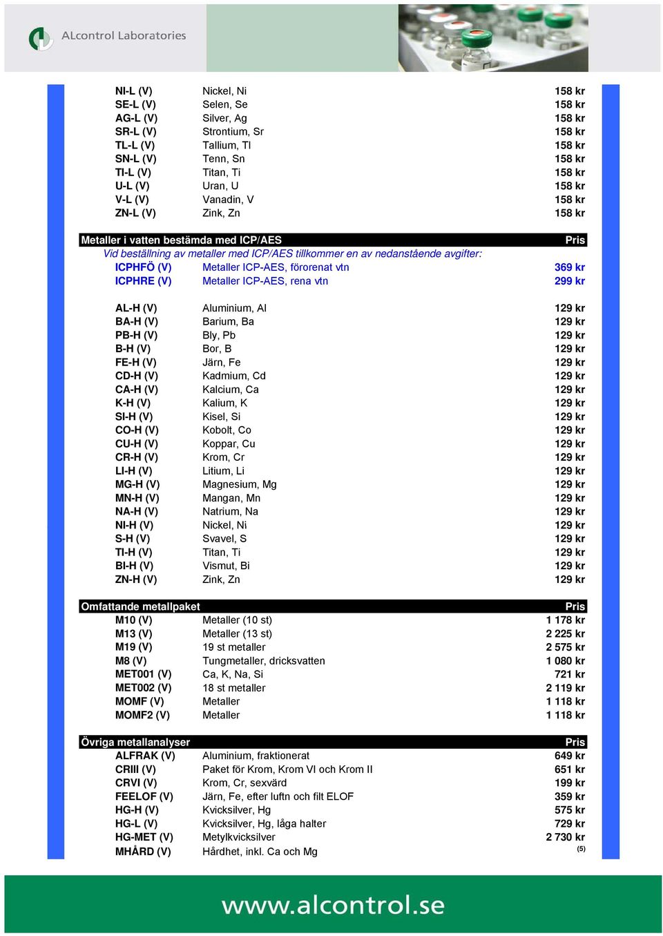 Metaller ICP-AES, förorenat vtn 369 kr ICPHRE (V) Metaller ICP-AES, rena vtn 299 kr AL-H (V) Aluminium, Al 129 kr BA-H (V) Barium, Ba 129 kr PB-H (V) Bly, Pb 129 kr B-H (V) Bor, B 129 kr FE-H (V)
