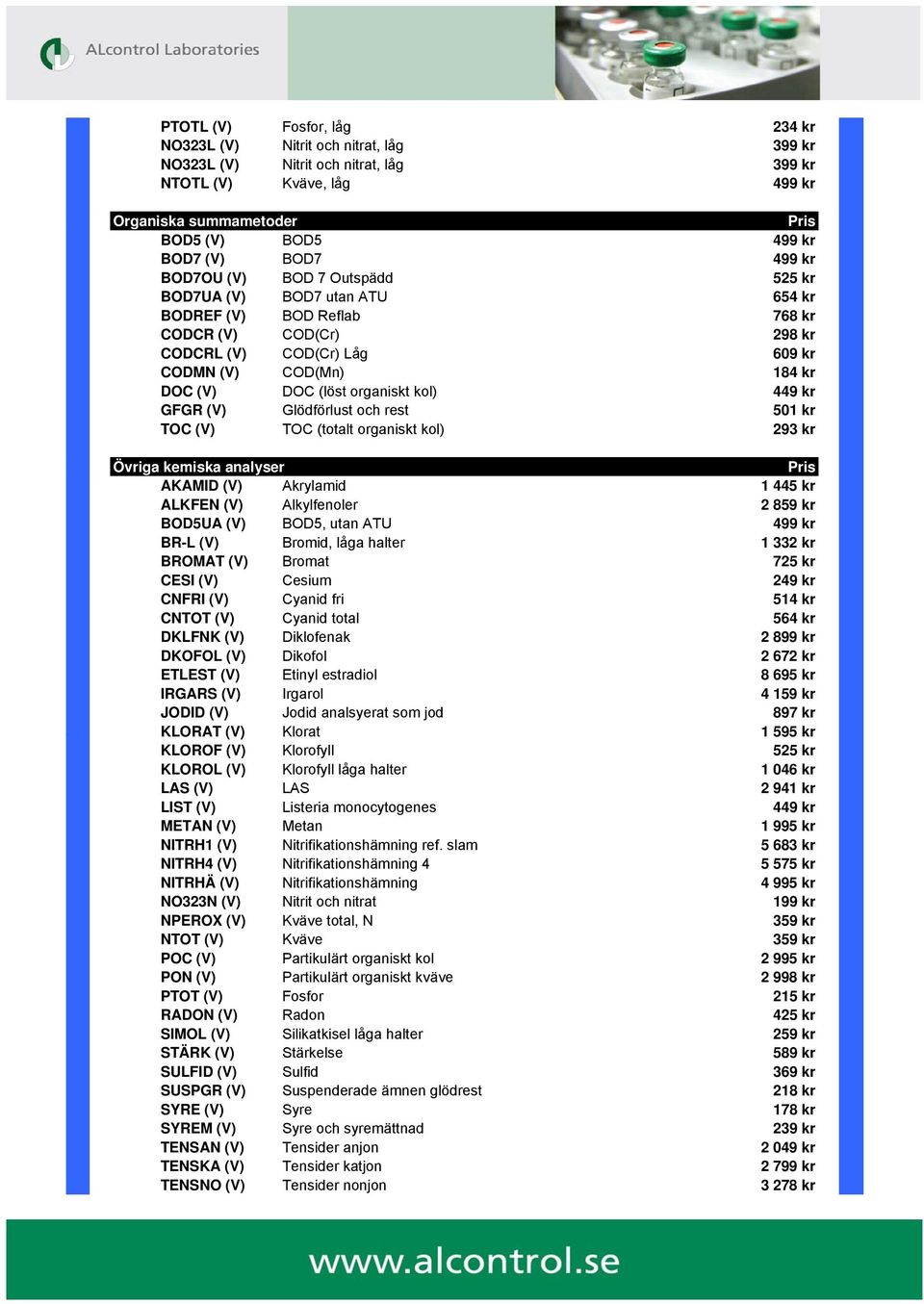 organiskt kol) 449 kr GFGR (V) Glödförlust och rest 501 kr TOC (V) TOC (totalt organiskt kol) 293 kr Övriga kemiska analyser AKAMID (V) Akrylamid 1 445 kr ALKFEN (V) Alkylfenoler 2 859 kr BOD5UA (V)