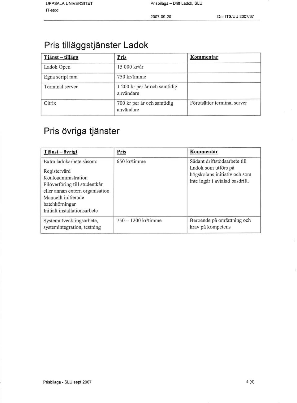 Registervård Kontoadministration Filöverföring till studentkår eller annan extern organisation Manuellt initierade batchkörningar Initialt installationsarbete Systemutvecklings arbete,