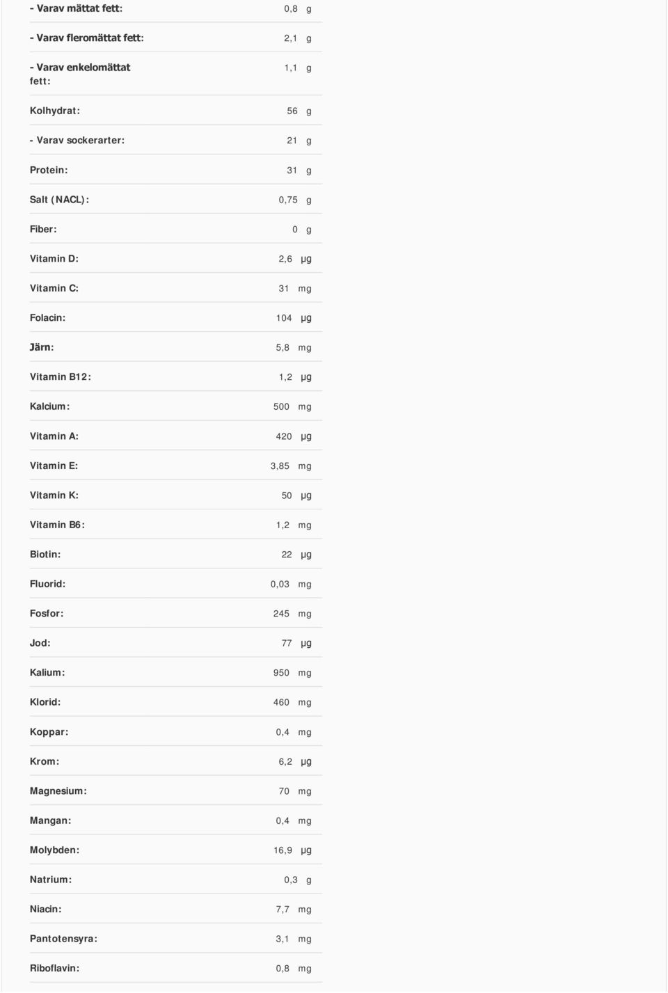 420 µg Vitamin E: 3,85 mg Vitamin K: 50 µg Vitamin B6: 1,2 mg Biotin: 22 µg Fluorid: 0,03 mg Fosfor: 245 mg Jod: 77 µg Kalium: 950 mg Klorid: