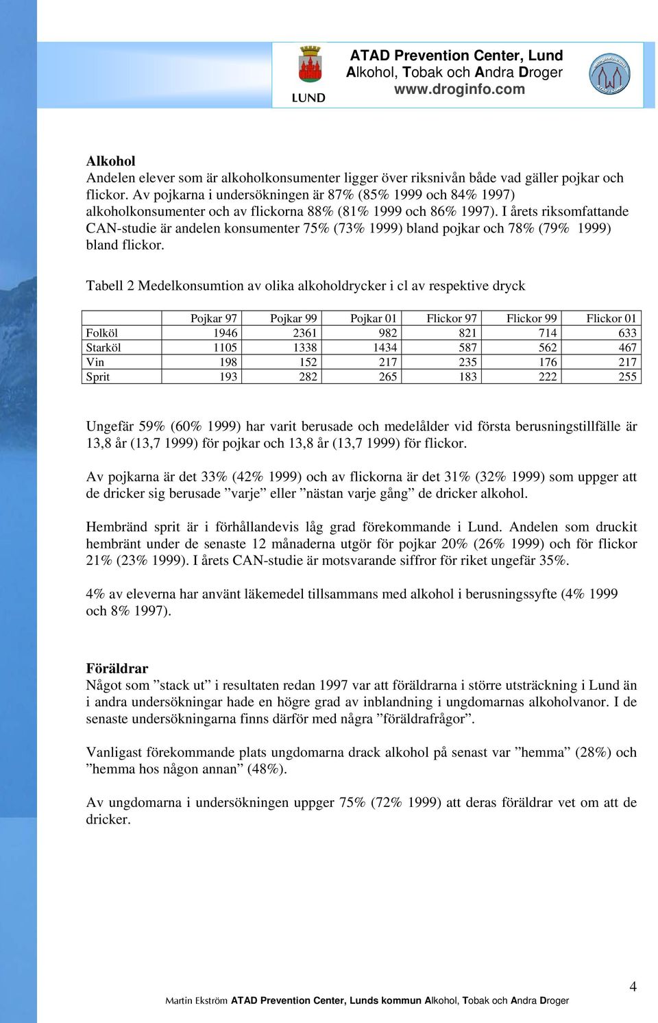 I årets riksomfattande CAN-studie är andelen konsumenter 75% (73% 1999) bland pojkar och 78% (79% 1999) bland flickor.