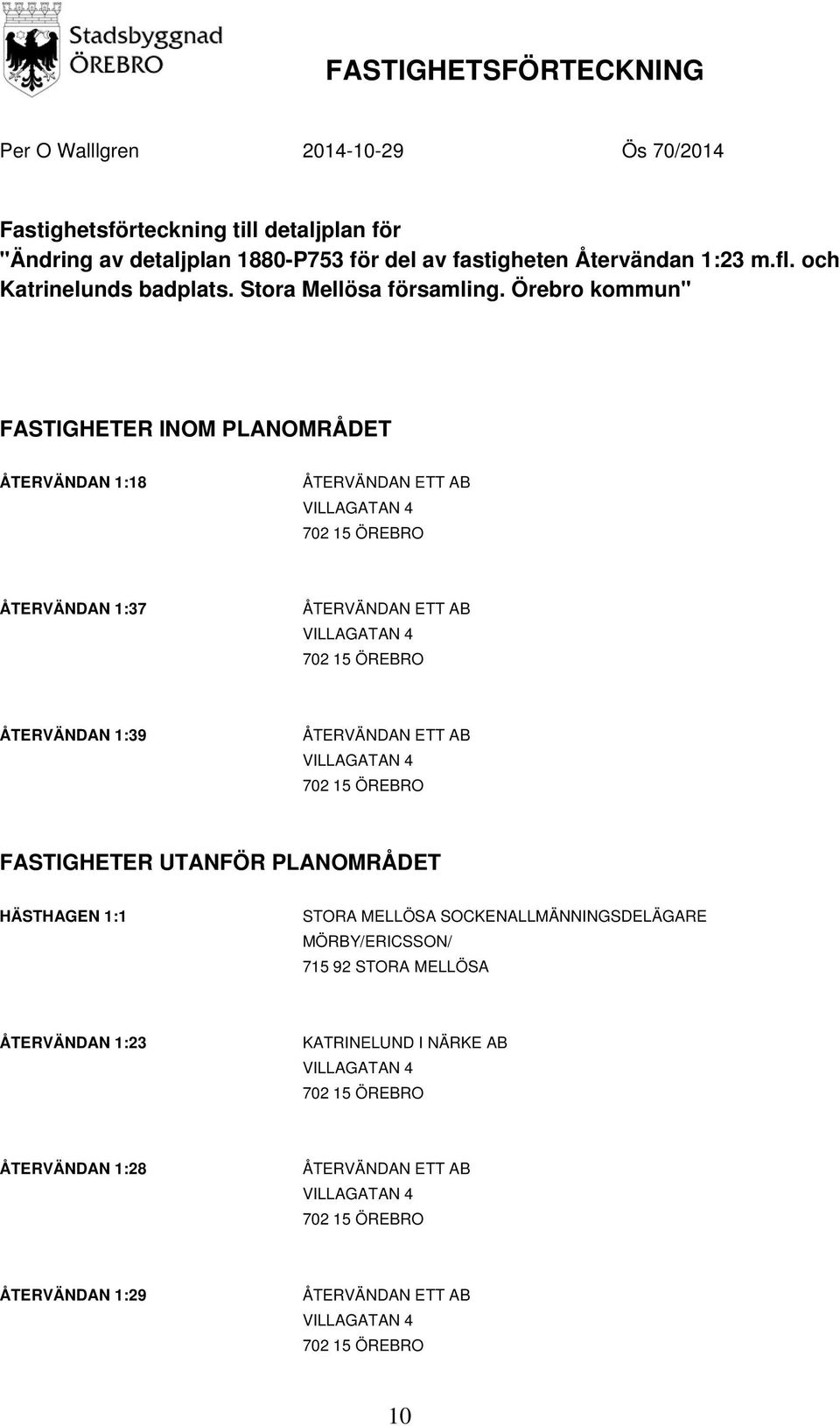 Örebro kommun" FASTIGHETER INOM PLANOMRÅDET ÅTERVÄNDAN 1:18 ÅTERVÄNDAN 1:37 ÅTERVÄNDAN 1:39 FASTIGHETER UTANFÖR PLANOMRÅDET