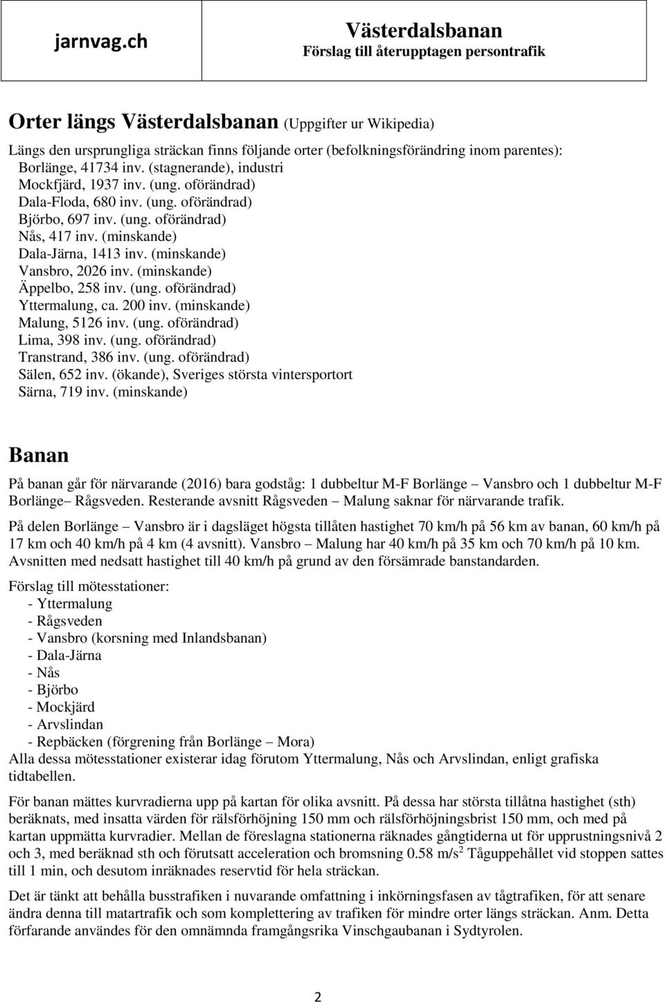 200 inv. (minskande) Malung, 5126 inv. (ung. oförändrad) ima, 398 inv. (ung. oförändrad) Transtrand, 386 inv. (ung. oförändrad) älen, 652 inv. (ökande), veriges största vintersportort ärna, 719 inv.