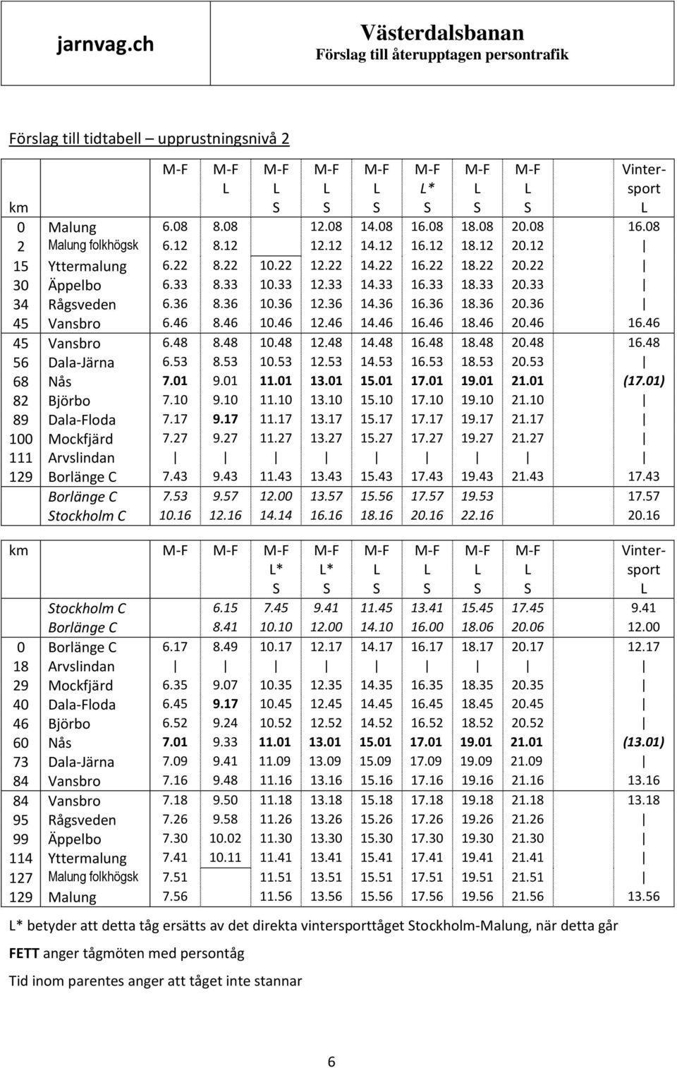 46 18.46 20.46 16.46 45 Vansbro 6.48 8.48 10.48 12.48 14.48 16.48 18.48 20.48 16.48 56 Dala-Järna 6.53 8.53 10.53 12.53 14.53 16.53 18.53 20.53 68 Nås 7.01 9.01 11.01 13.01 15.01 17.01 19.01 21.