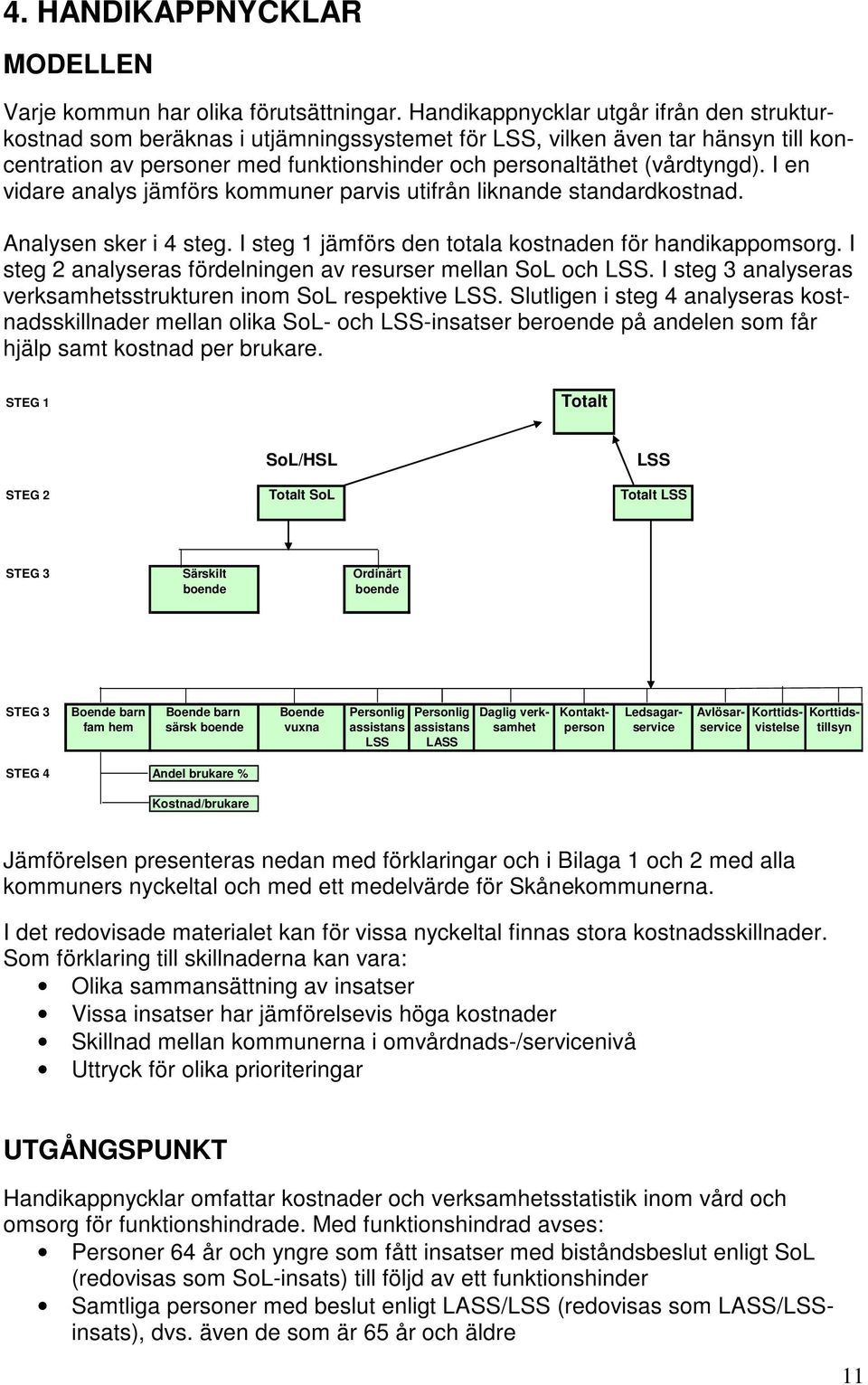 I en vidare analys jämförs kommuner parvis utifrån liknande standardkostnad. Analysen sker i 4 steg. I steg 1 jämförs den totala kostnaden för handikappomsorg.