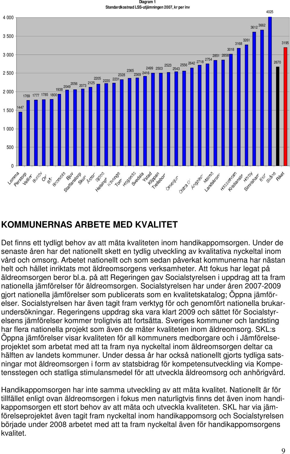 Landskrona Lund Kristianstad Simrishamn Riket KOMMUNERNAS ARBETE MED KVALITET Det finns ett tydligt behov av att mäta kvaliteten inom handikappomsorgen.