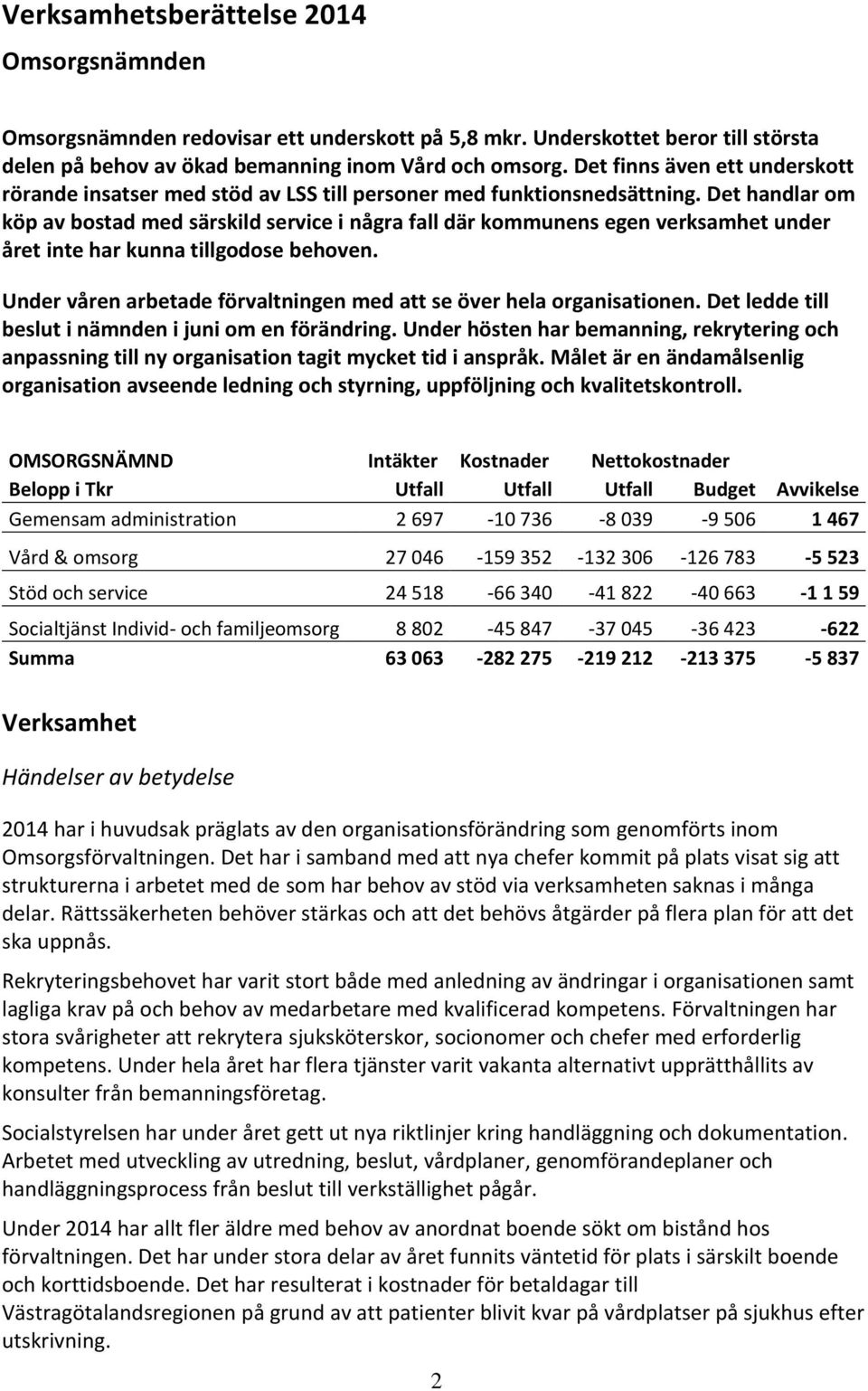 Det handlar om köp av bostad med särskild service i några fall där kommunens egen verksamhet under året inte har kunna tillgodose behoven.