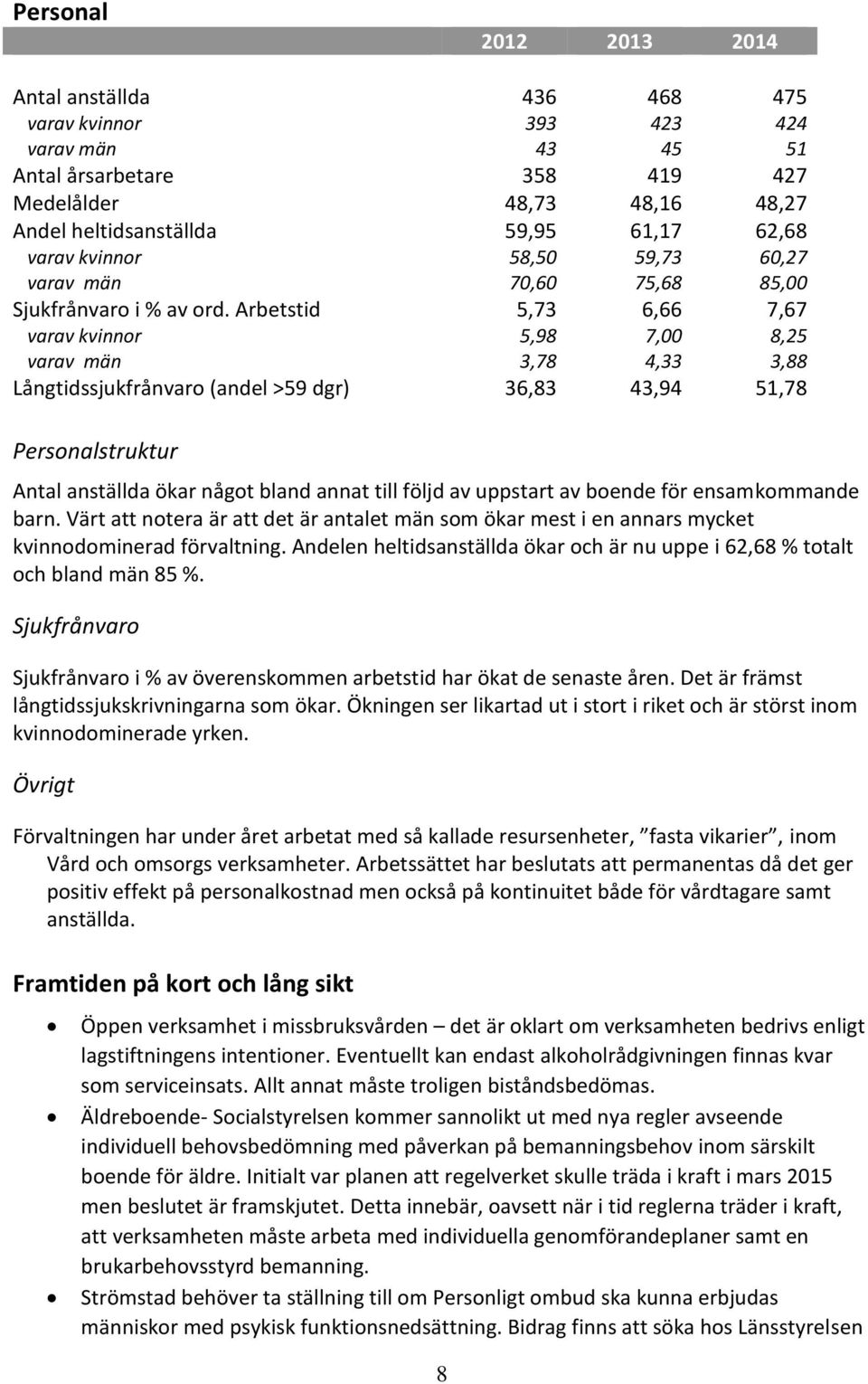 Arbetstid 5,73 6,66 7,67 varav kvinnor 5,98 7,00 8,25 varav män 3,78 4,33 3,88 Långtidssjukfrånvaro (andel >59 dgr) 36,83 43,94 51,78 Personalstruktur Antal anställda ökar något bland annat till