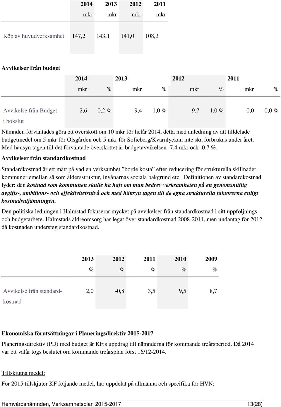 inte ska förbrukas under året. Med hänsyn tagen till det förväntade överskottet är budgetavvikelsen -7,4 mkr och -0,7 %.