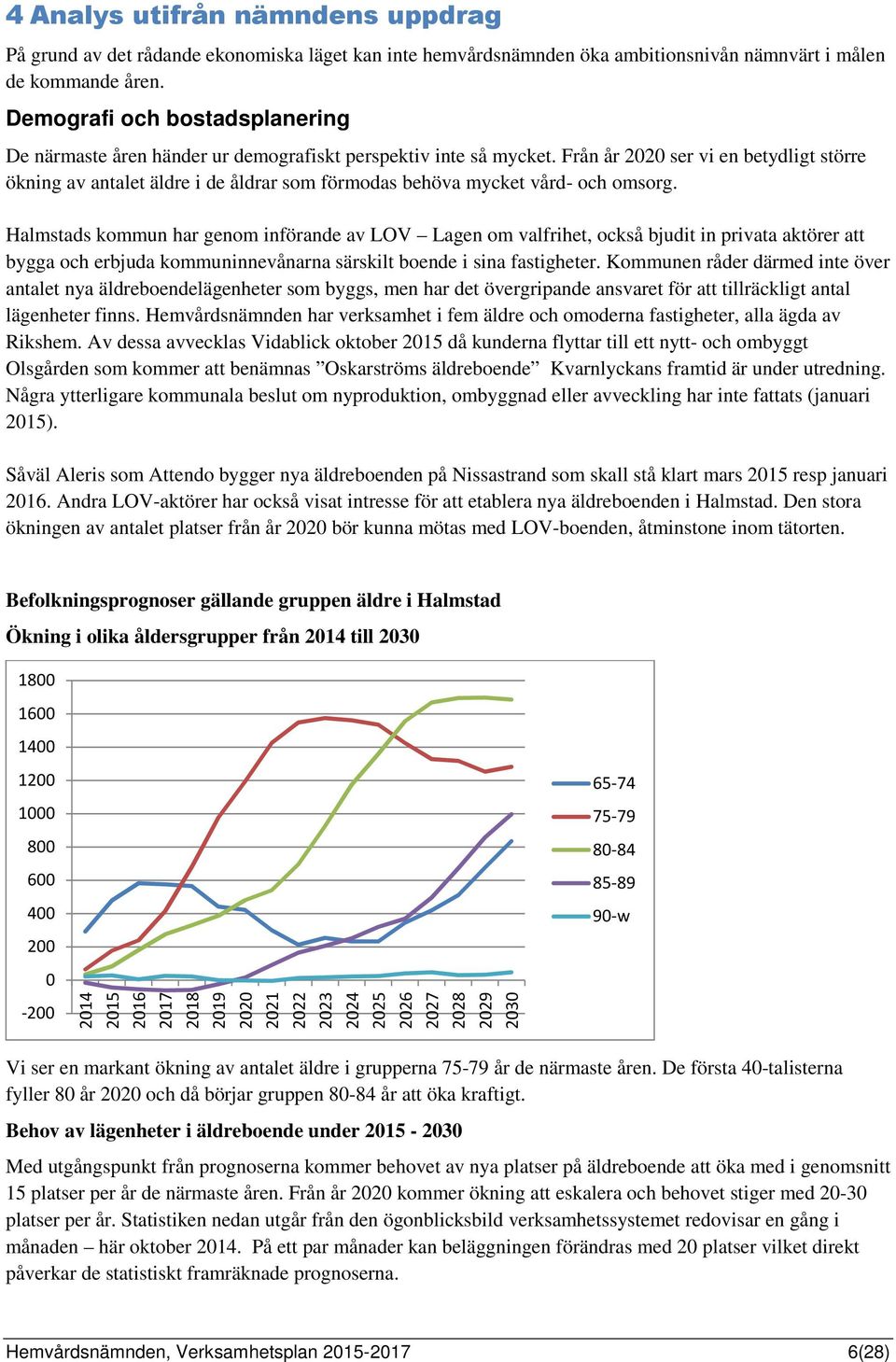 Från år 2020 ser vi en betydligt större ökning av antalet äldre i de åldrar som förmodas behöva mycket vård- och omsorg.