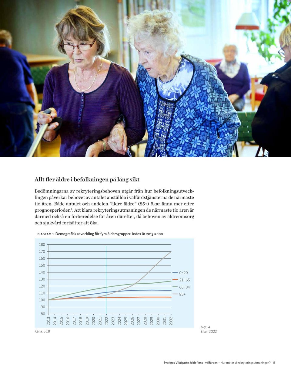 Att klara rekryteringsutmaningen de närmaste tio åren är därmed också en förberedelse för åren därefter, då behoven av äldreomsorg och sjukvård fortsätter att öka. diagram 1.