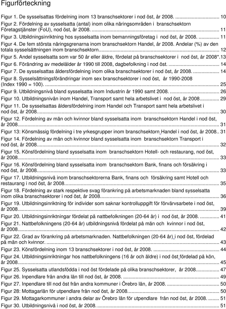 ... 11 Figur 4. De fem största näringsgrenarna inom branschsektorn Handel,. Andelar (%) av den totala sysselsättningen inom branschsektorn.... 12 Figur 5.