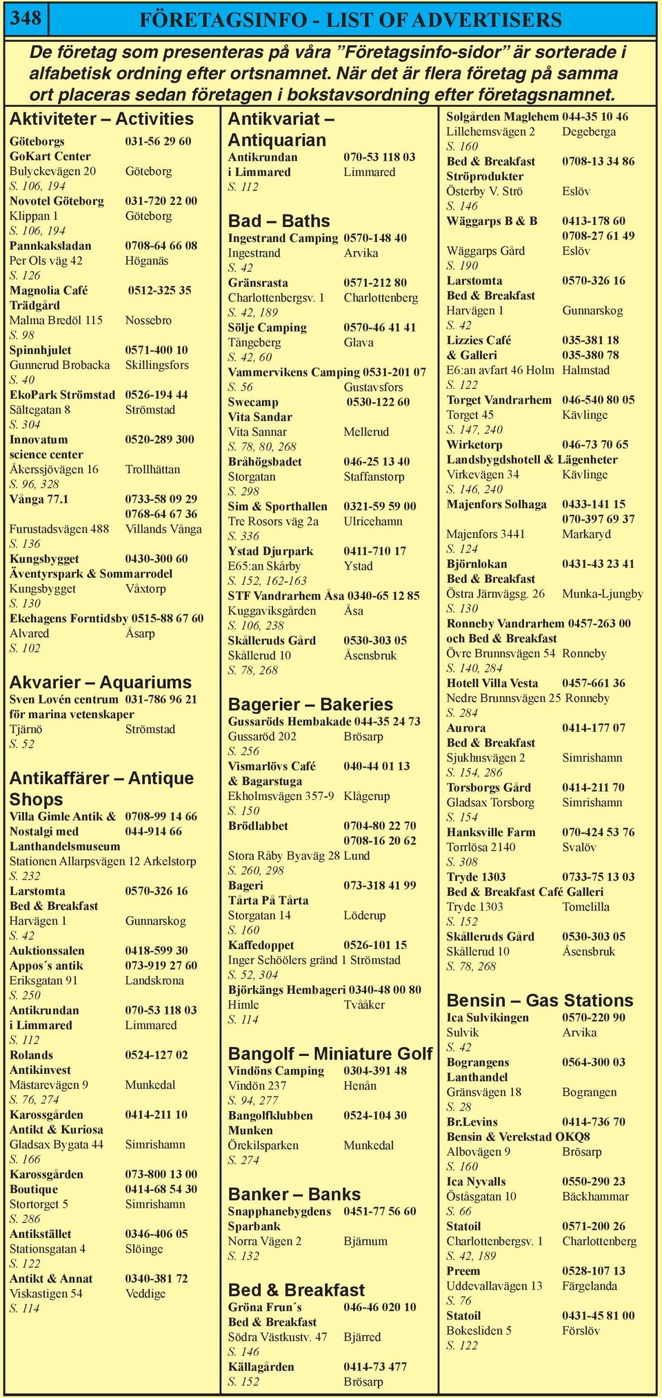 Aktiviteter Activities Göteborgs 031-56 29 60 GoKart Center Bulyckevägen 20 Göteborg, 194 Novotel Göteborg 031-720 22 00 Klippan 1 Göteborg, 194 Pannkaksladan 0708-64 66 08 Per Ols väg 42 Höganäs