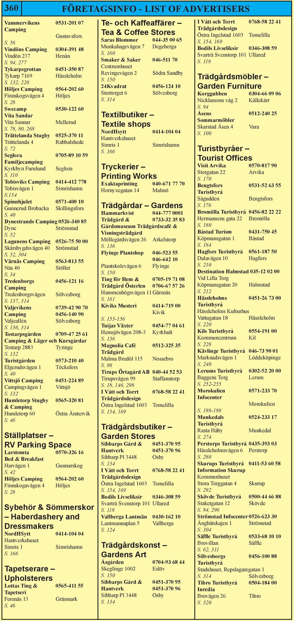 78, 80, 268 Trättelanda Stugby 0525-370 11 Trättelanda 4 Rabbalshede S. 72 Seglora 0705-89 10 59 Familjecamping Kyrkbyn Furulund Seglora S.