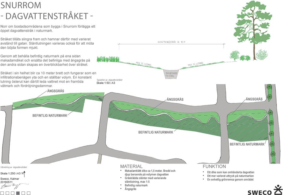 Genom att behålla befintlig naturmark på ena sidan makadamdiket och ersätta det befinliga med ängsgräs på den andra sidan skapas en överblickbarhet över stråket.