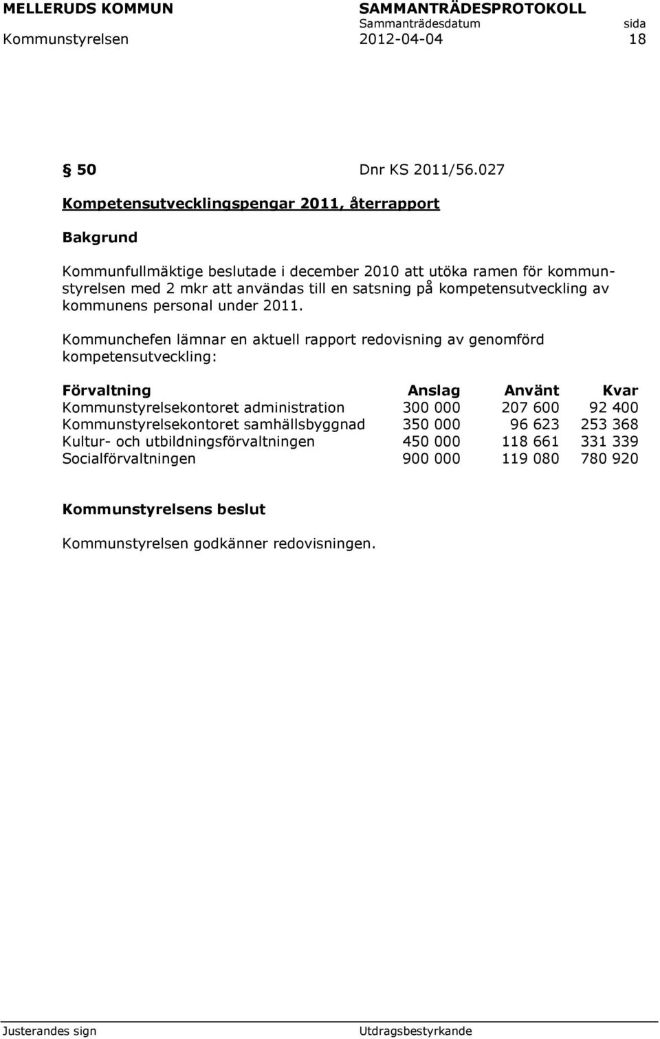 satsning på kompetensutveckling av kommunens personal under 2011.