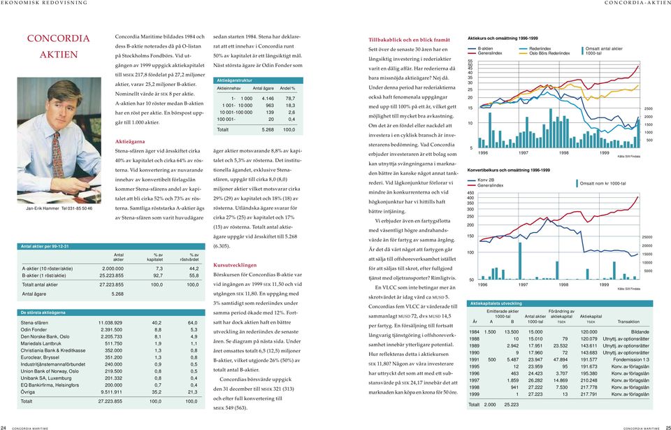 268 De största aktieägarna Concordia Maritime bildades 1984 och dess B-aktie noterades då på O-listan på Stockholms Fondbörs.