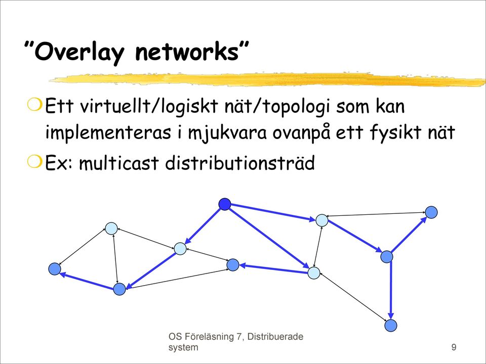 kan implementeras i mjukvara ovanpå