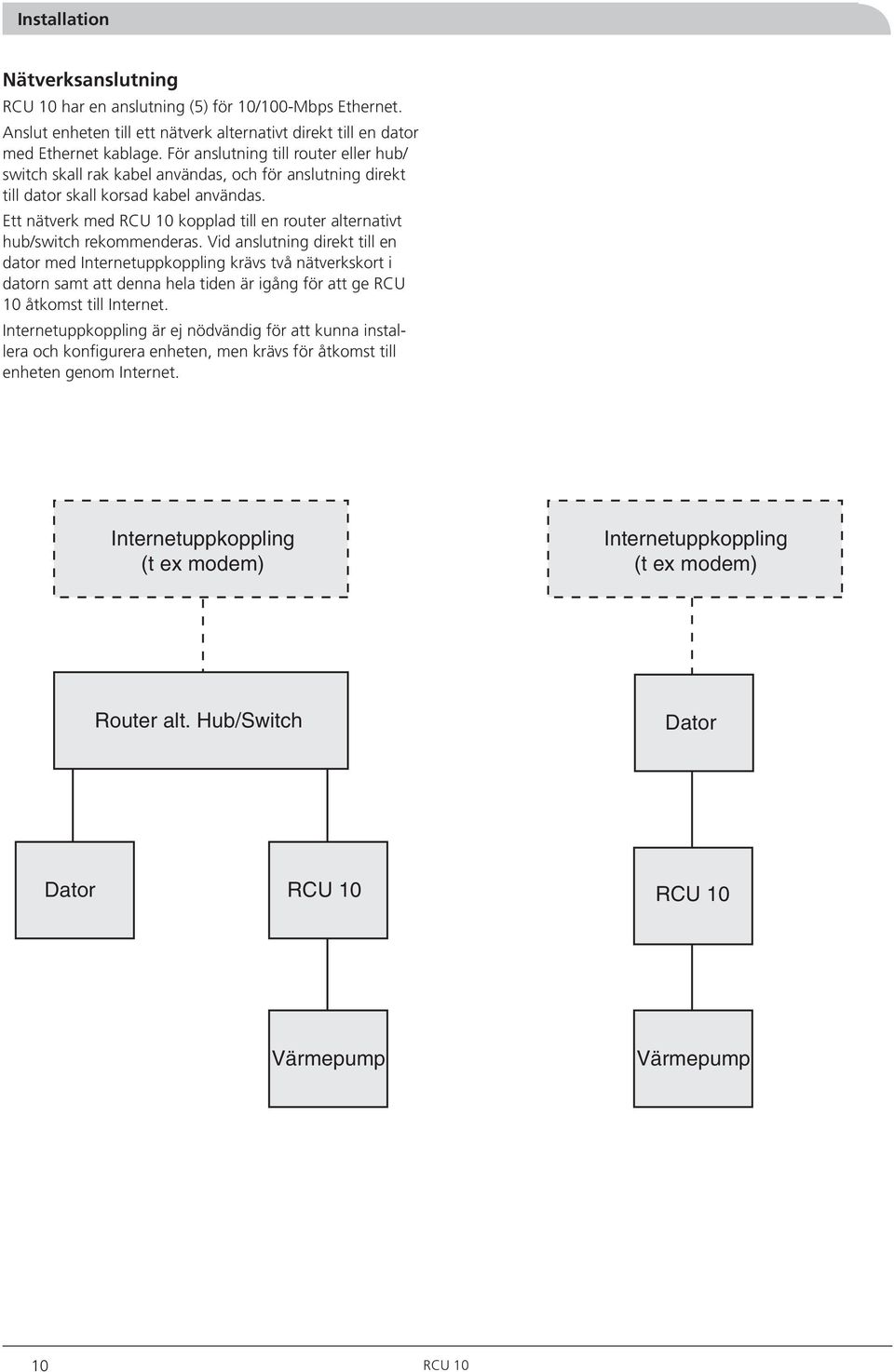 Ett nätverk med RCU 10 kopplad till en router alternativt hub/switch rekommenderas.