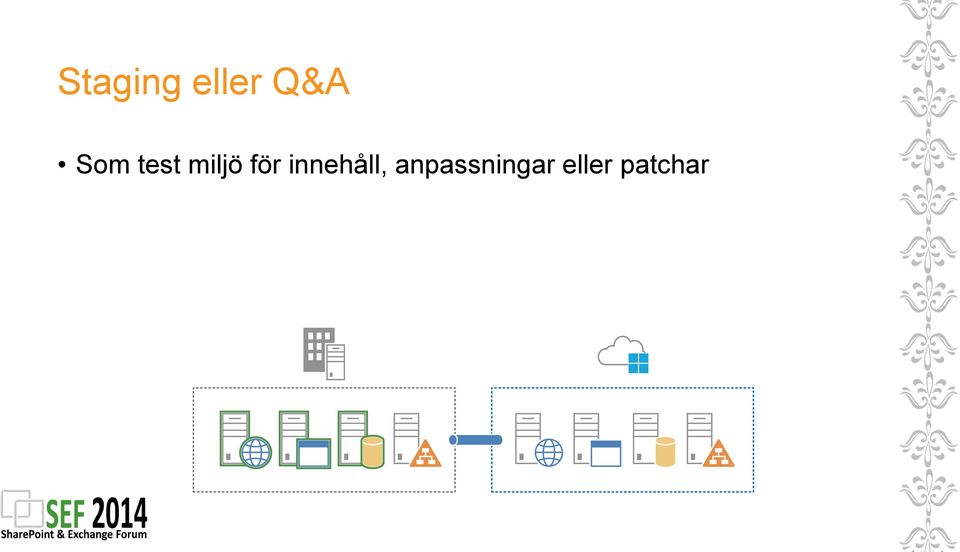 innehåll,
