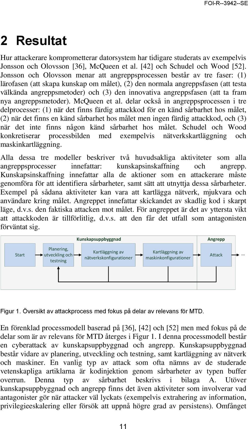 innovativa angreppsfasen (att ta fram nya angreppsmetoder). McQueen et al.