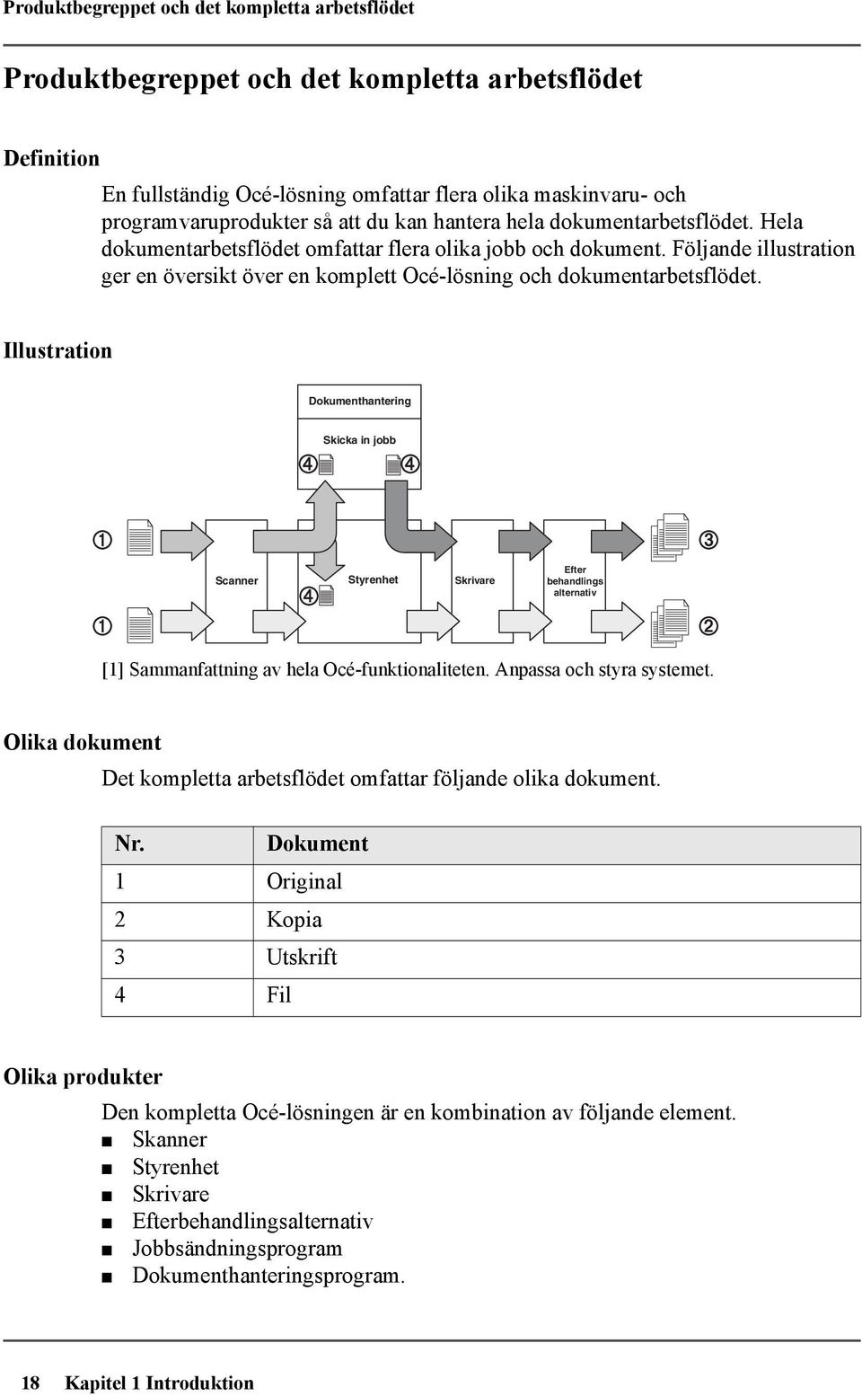 Illustration [1] Dokumenthantering Skicka in jobb Scanner Styrenhet Skrivare Efter behandlings alternativ [1] Sammanfattning av hela Océ-funktionaliteten. Anpassa och styra systemet.