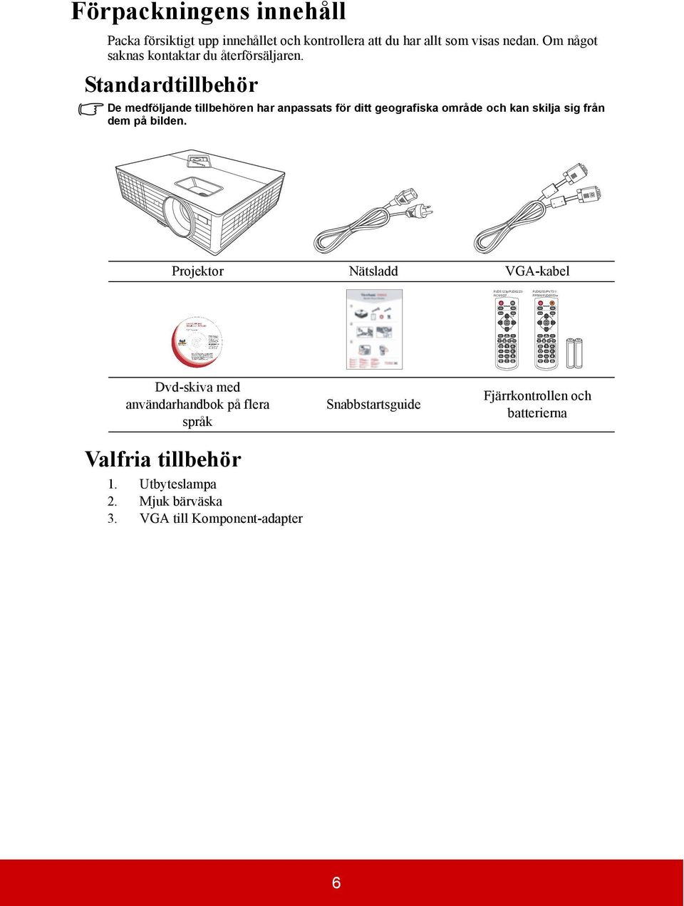 Standardtillbehör De medföljande tillbehören har anpassats för ditt geografiska område och kan skilja sig från dem på bilden.