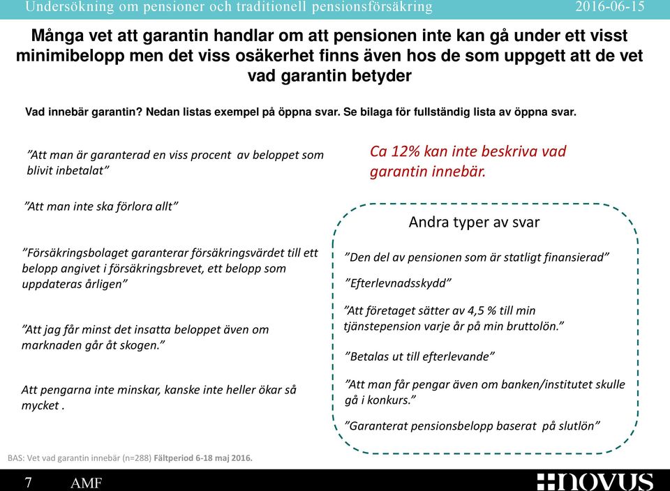 Att man är garanterad en viss procent av beloppet som blivit inbetalat Att man inte ska förlora allt Försäkringsbolaget garanterar försäkringsvärdet till ett belopp angivet i försäkringsbrevet, ett