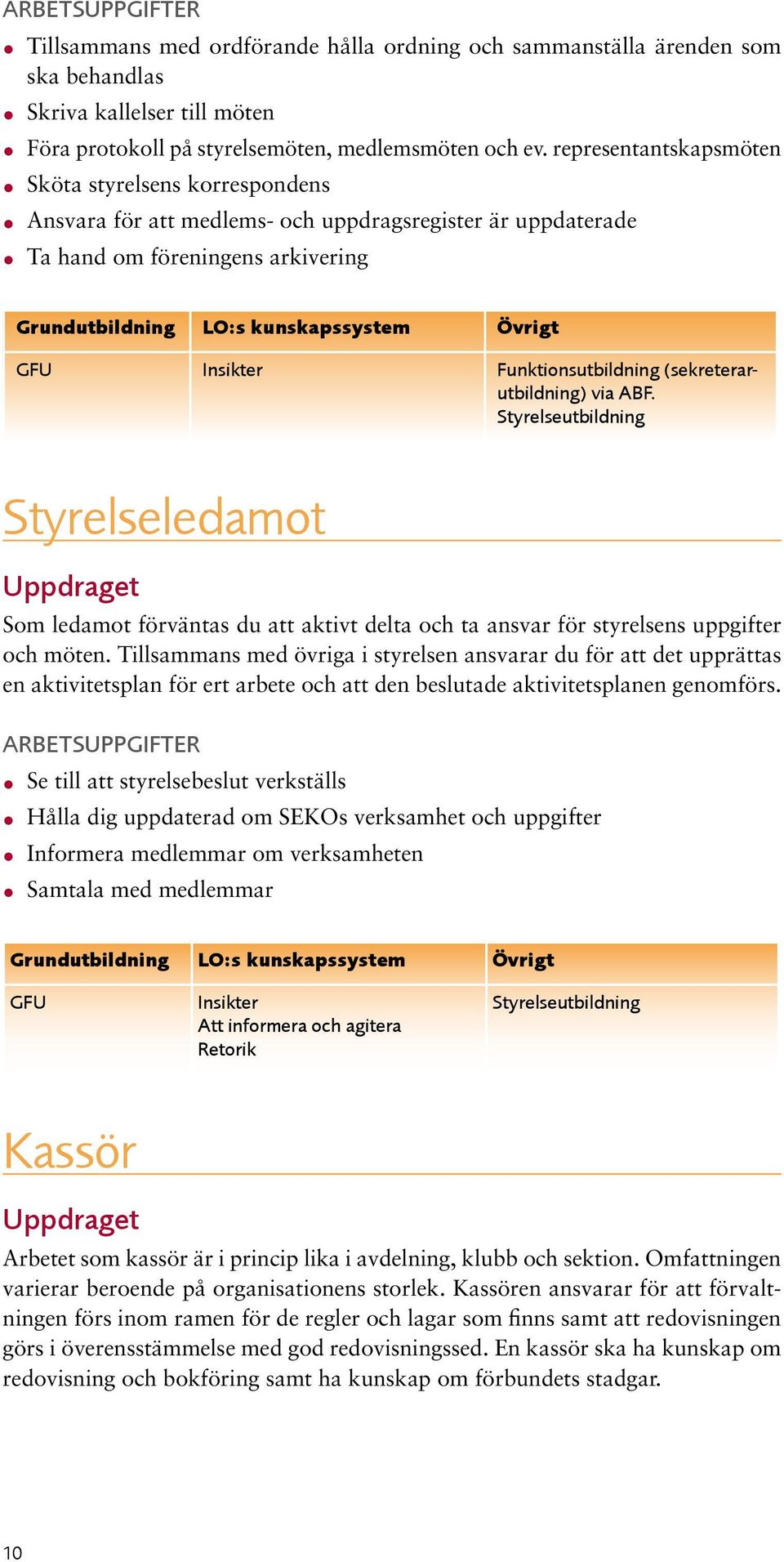 Styrelseutbildning Styrelseledamot Som ledamot förväntas du att aktivt delta och ta ansvar för styrelsens uppgifter och möten.